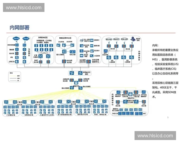 深入解析现代综合排名系统构建机制与多场景智能化应用策略研究的