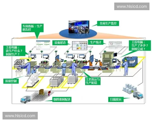 全面解析企业危机恢复计划的实施策略与效果优化方案