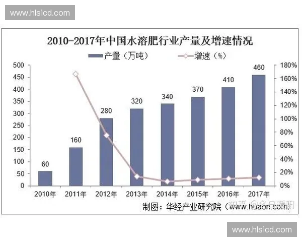 体育商务管理创新发展路径与未来趋势分析